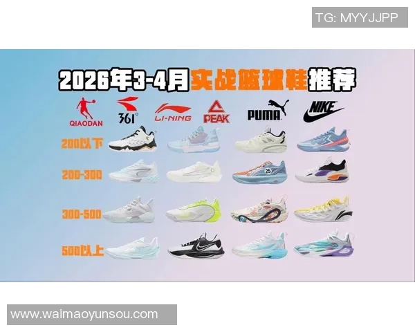 三百元以下性价比高的篮球鞋推荐适合各类球员的选择与搭配指南