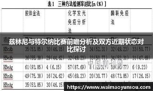 兹林尼与特尔纳比赛前瞻分析及双方近期状态对比探讨